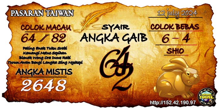 Prediksi Togel Taiwan Jumat 12 Juli 2024