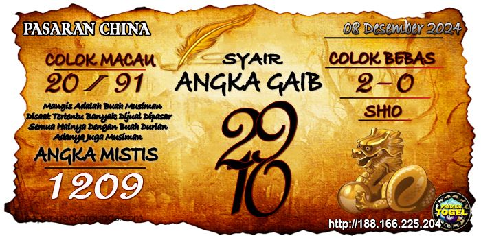 Prediksi Togel China Minggu 08 Desember 2024