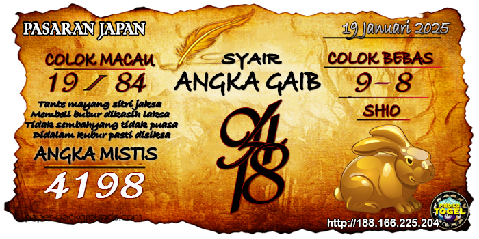 Prediksi Togel Japan Minggu 19 Januari 2025