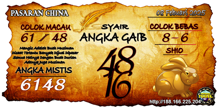 Prediksi Togel China Sabtu 08 Februari 2025