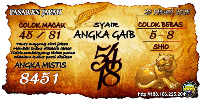 Prediksi Togel Japan Kamis 20 Februari 2025
