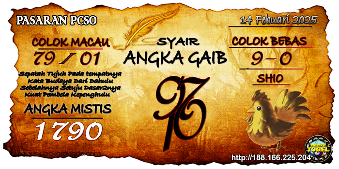 Prediksi Togel Pcso Jumat 14 Februari 2025