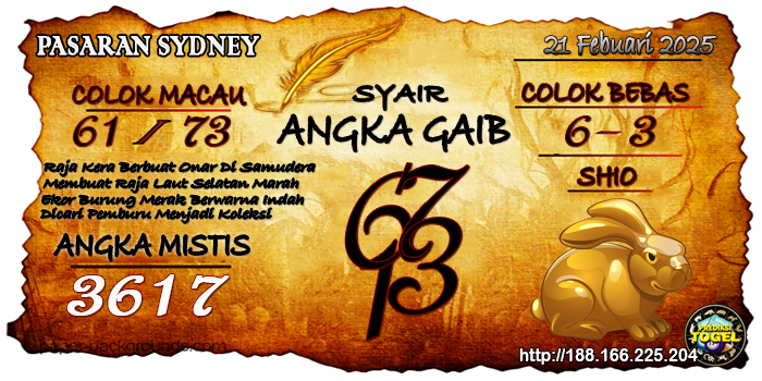 Prediksi Togel Sydney Jumat 21 Februari 2025