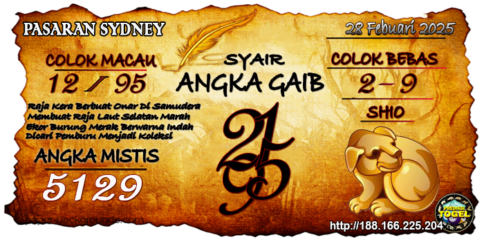 Prediksi Togel Sydney Jumat 28 Februari 2025
