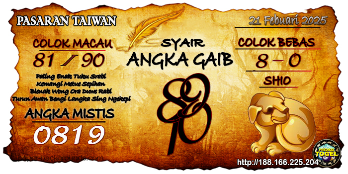 Prediksi Togel Taiwan Jumat 21 Februari 2025