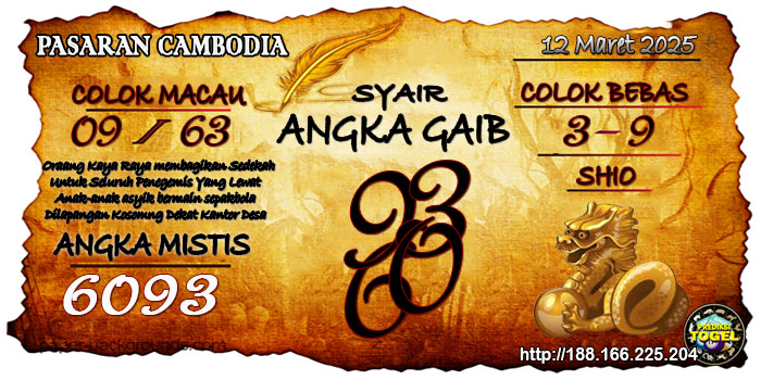 Prediksi Togel Cambodia Rabu 12 Maret 2025