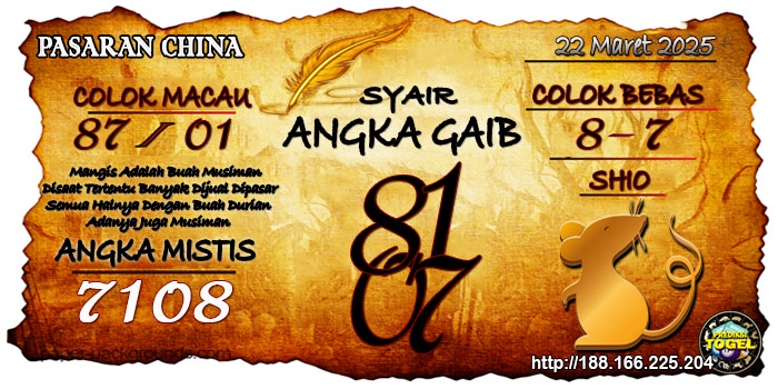 Prediksi Togel China Sabtu 22 Maret 2025