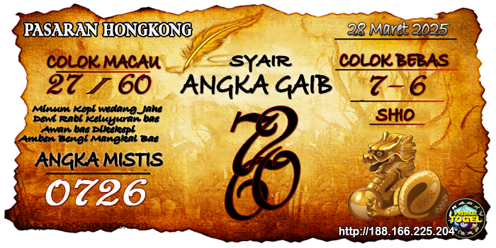 Prediksi Togel Hongkong Jumat 28 Maret 2025