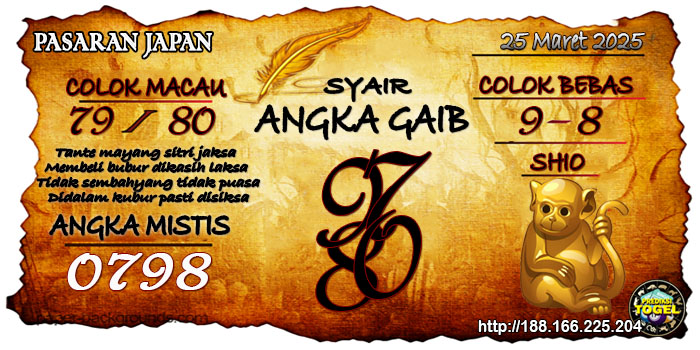 Prediksi Togel Japan Selasa 25 Maret 2025
