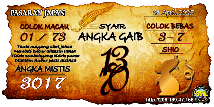 Prediksi Togel Japan Selasa 1 April 2025