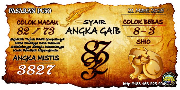 Prediksi Togel Pcso Jumat 21 Maret 2025