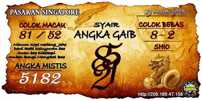 Prediksi Togel Singapore Sabtu 29 Maret 2025