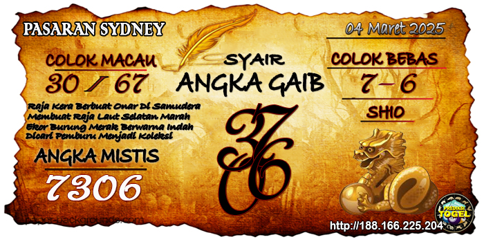 Prediksi Togel Sydney Selasa 04 Maret 2025