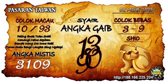 Prediksi Togel Taiwan Minggu 02 Maret 2025