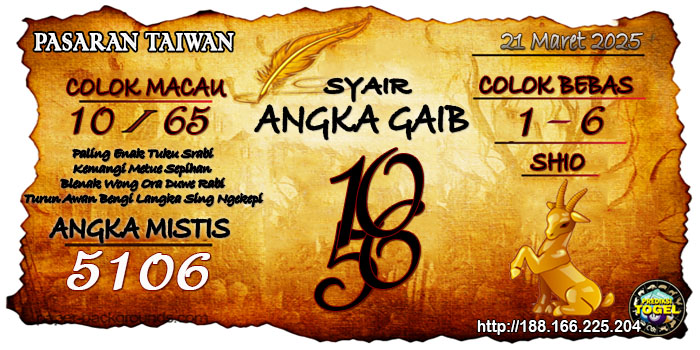 Prediksi Togel Taiwan Jumat 21 Maret 2025