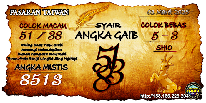 Prediksi Togel Taiwan Senin 03 Maret 2025