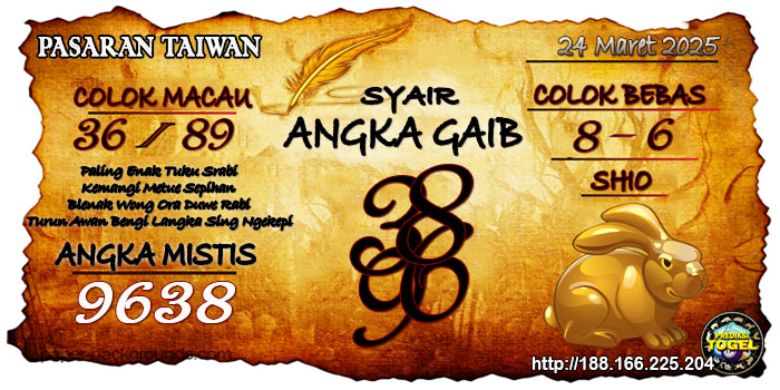 Prediksi Togel Taiwan Senin 24 Maret 2025