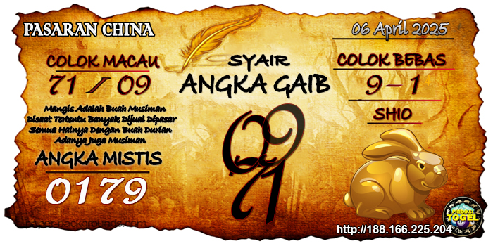 Prediksi Togel China Minggu 6 April 2025