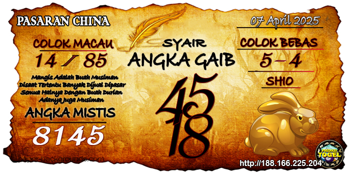  Prediksi Togel China Senin 7 April 2025