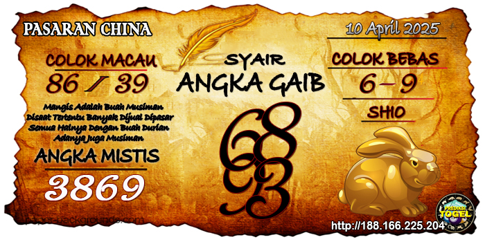 Prediksi Togel China Kamis 10 April 2025