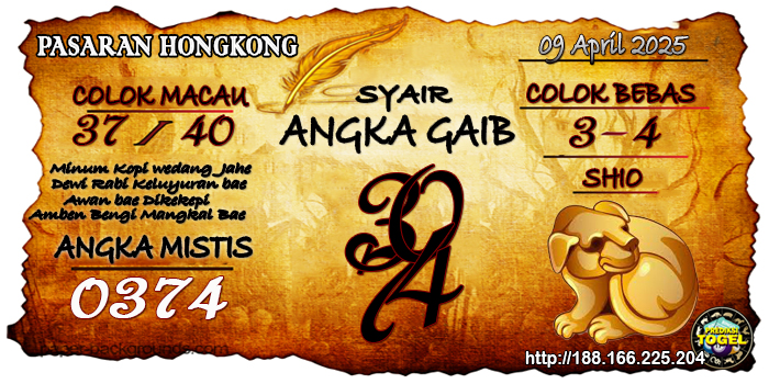 Prediksi Togel Hongkong Rabu 9 April 2025