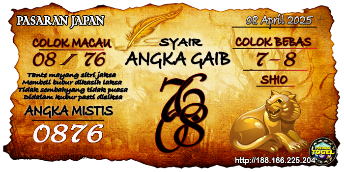 Prediksi Togel Japan Selasa 8 April 2025