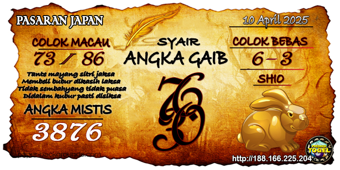 Prediksi Togel Japan Kamis 10 April 2025