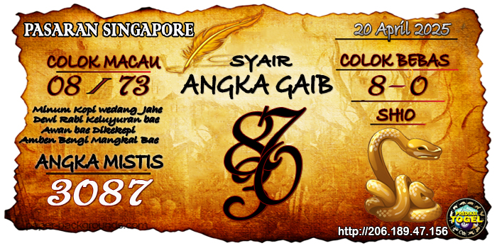 Prediksi Togel Singapore Minggu 20 April 2025