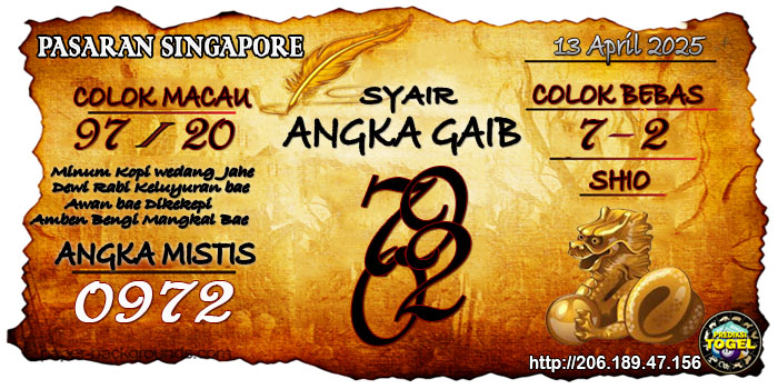 Prediksi Togel Singapore Minggu 13 April 2025