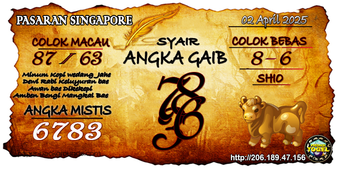 Prediksi Togel Singapore Rabu 2 April 2025