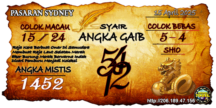 Prediksi Togel Sydney Selasa 15 April 2025