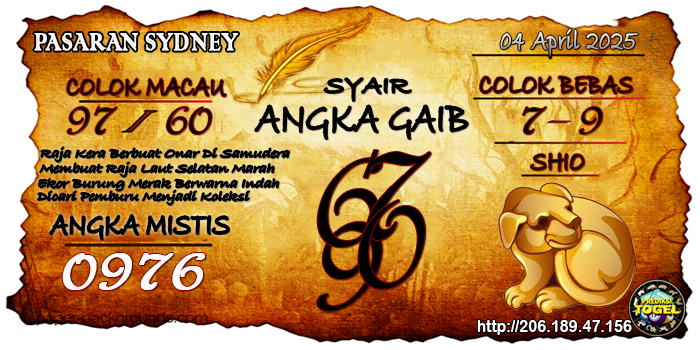 Prediksi Togel Sydney Jumat 4 April 2025