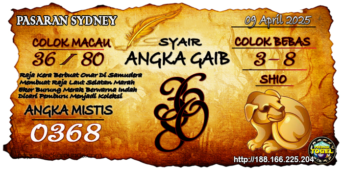 Prediksi Togel Sydney Rabu 9 April 2025