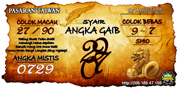 Prediksi Togel Taiwan Jumat 18 April 2025