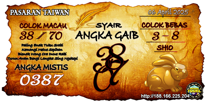 Prediksi Togel Taiwan Minggu 6 April 2025