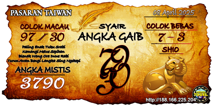 Prediksi Togel Taiwan Selasa 8 April 2025