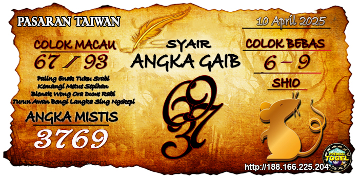 Prediksi Togel Taiwan Kamis 10 April 2025