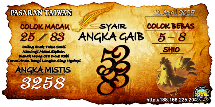Prediksi Togel Taiwan Jumat 11 April 2025