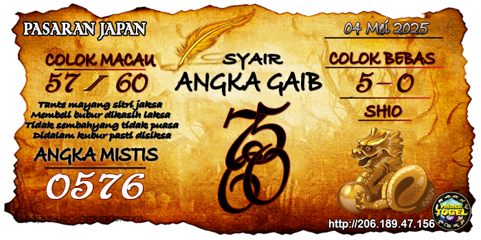 Prediksi Togel Japan Minggu 4 Mei 2025
