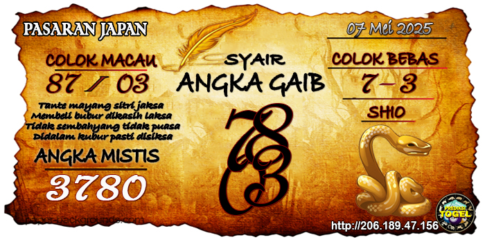 Prediksi Togel Japan Rabu 7 Mei 2025