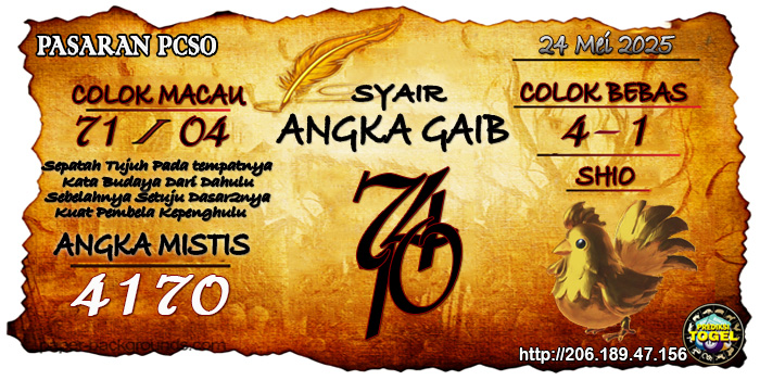 Prediksi Togel Pcso Sabtu 24 Mei 2025