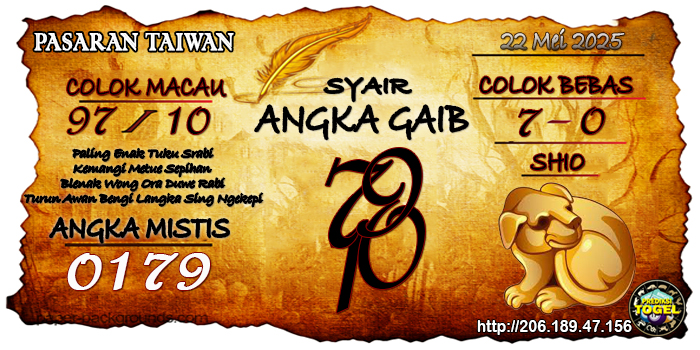 Prediksi Togel Taiwan Kamis 22 Mei 2025