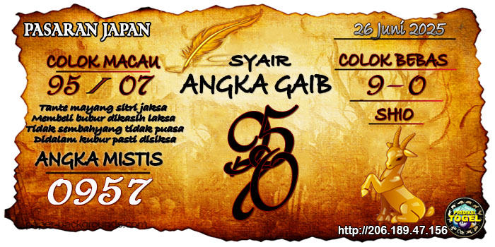 Prediksi Togel Japan Kamis 26 Juni 2025