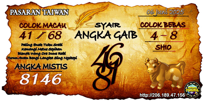 Prediksi Togel Taiwan Jumat 6 Juni 2025