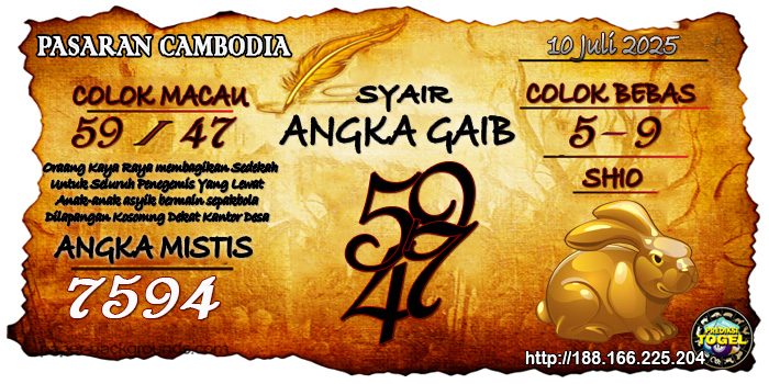 Prediksi Togel Cambodia Kamis 10 Juli 2025
