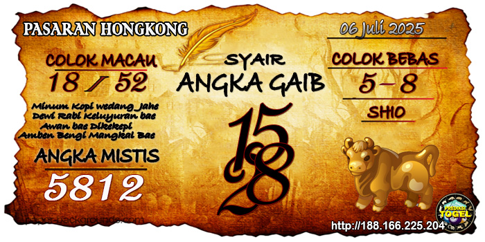 Prediksi Togel Hongkong Minggu 6 Juli 2025