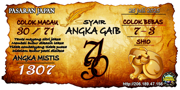 Prediksi Togel Japan Jumat 25 Juli 2025