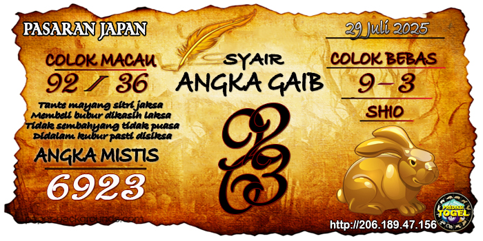 Prediksi Togel Japan Selasa 29 Juli 2025