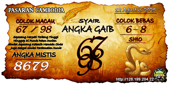 Prediksi Togel Cambodia Selasa 12 Agustus 2025