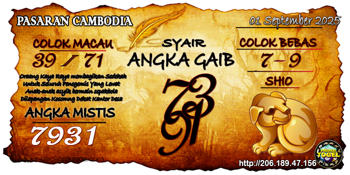 Prediksi Togel Cambodia Senin 1 September 2025